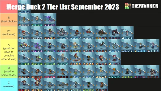 Create a Micro RPG Things Tier List - TierMaker